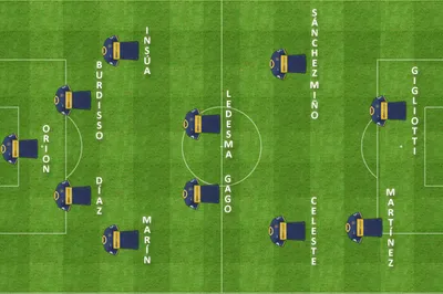 formacion inicial boca gelp boca boca