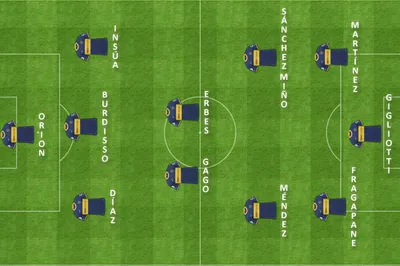 formacion final gelp boca boca
