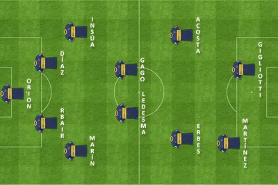 formacion inicial lanus inicial boca