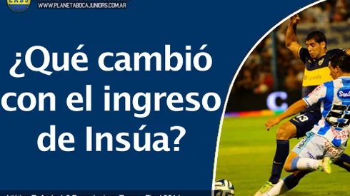 Análisis táctico: Atlético Rafaela 1-0 Boca Juniors