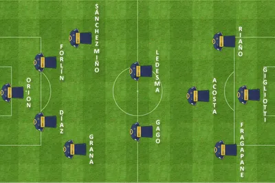 formacion final rafaela rafaela boca boca