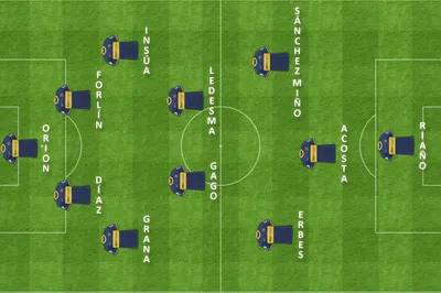 formacion inicial rafaela rafaela boca boca