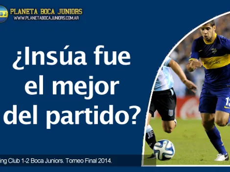 Análisis táctico: Racing 1-2 Boca Juniors