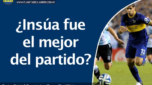 Análisis táctico: Racing 1-2 Boca Juniors