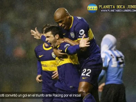 Historial contra Racing: superioridad absoluta