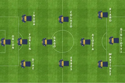 formacion final river boca