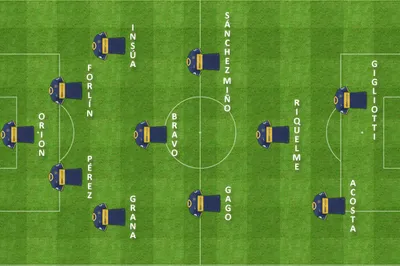 formacion inicial qac boca