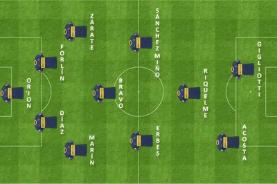 formacion inicial aaaj boca
