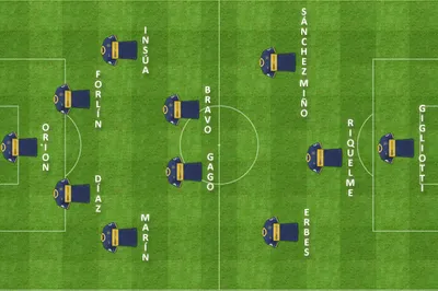 formacion inicial boca racing boca boca