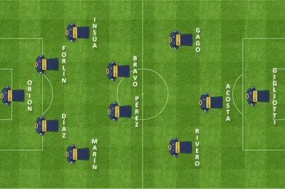 formacion final racing boca boca