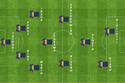 formacion final olimpo boca boca boca