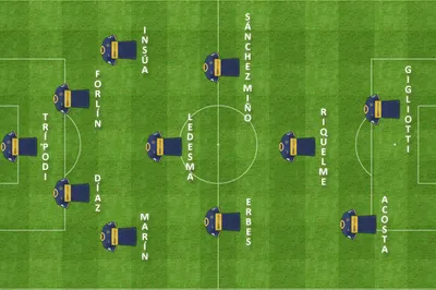 formacion inicial olimpo boca boca boca