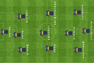 formacion final velez amalfitani boca boca