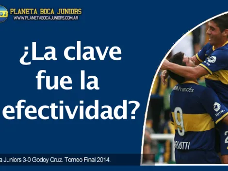 Análisis táctico: Boca Juniors 3-0 Godoy Cruz