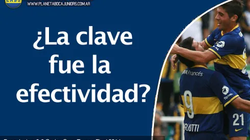 Análisis táctico: Boca Juniors 3-0 Godoy Cruz