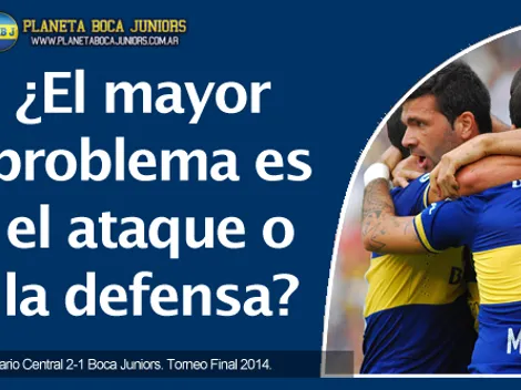 Análisis táctico: Rosario Central 2-1 Boca Juniors