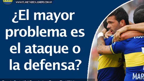 Análisis táctico: Rosario Central 2-1 Boca Juniors
