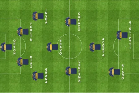 formacion final arse boca
