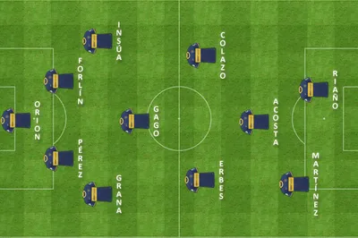 formacion final colon boca