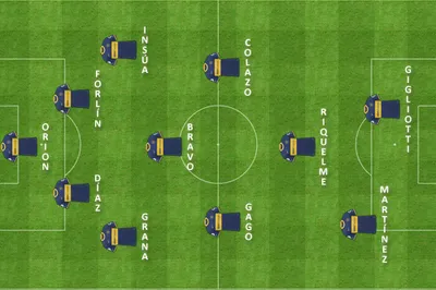 formacion inicial tomba boca
