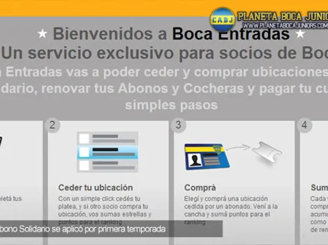 Abono solidario: primer balance