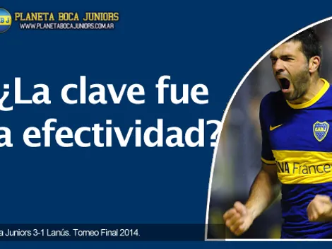 Análisis táctico: Boca Juniors 3-1 Lanús