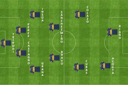 formacion inicial gelp boca