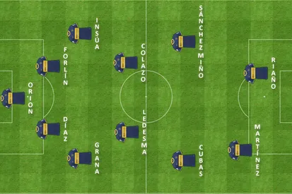 formacion final lanus boca
