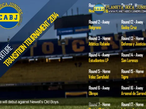 Boca’s schedule on local tournament
