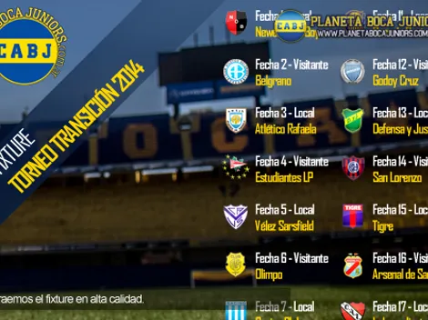 Fixture Torneo Transición 2014