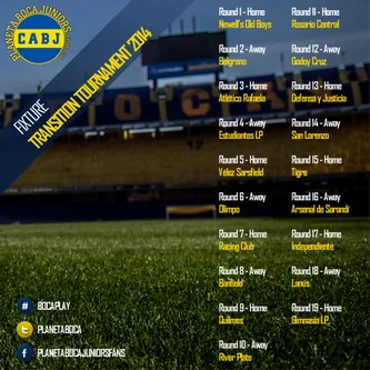 fixture ingles
