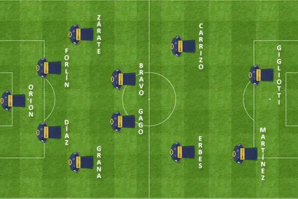 formacion inicial belgrano boca