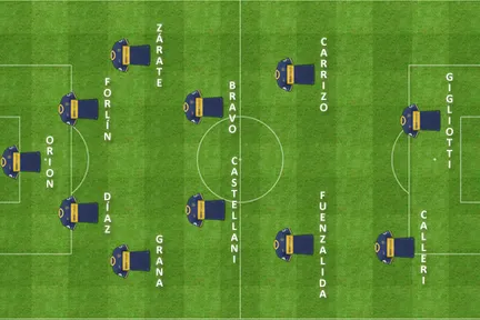 formacion final belgrano boca