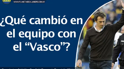 Análisis táctico: Boca Juniors 3-1 Vélez Sarsfield