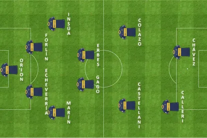 formacion final banfield boca