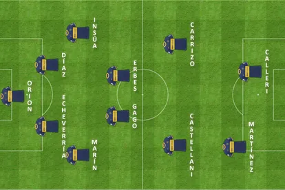 formacion inicial banfield boca
