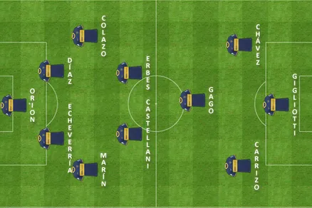formacion final velez boca