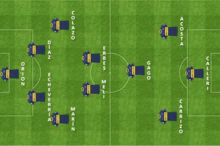 formacion inicial velez boca