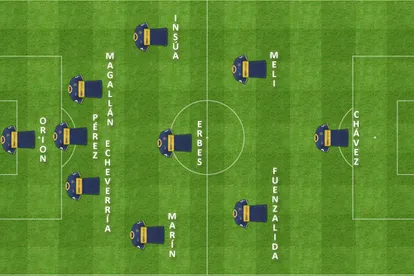 formacion final riber boca