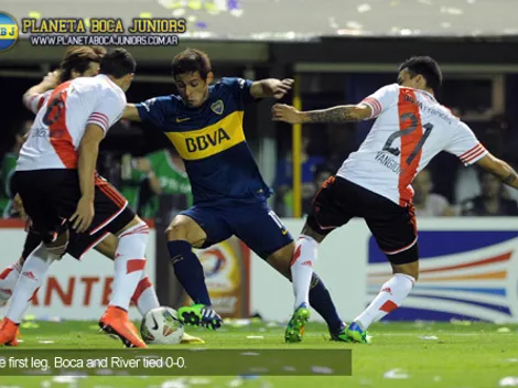Pre-Match: River Plate – Boca Juniors