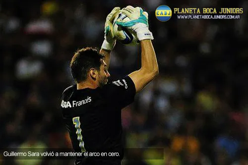 Guillermo Sara