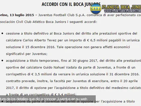 Los detalles de la negociación por Tevez