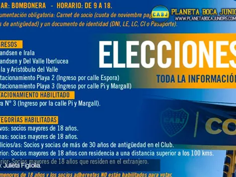 Todo lo que tenés que saber para las elecciones del domingo