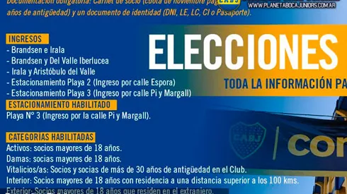 Todo lo que tenés que saber para las elecciones del domingo