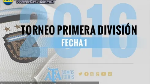 Día y horario para el debut en el Torneo