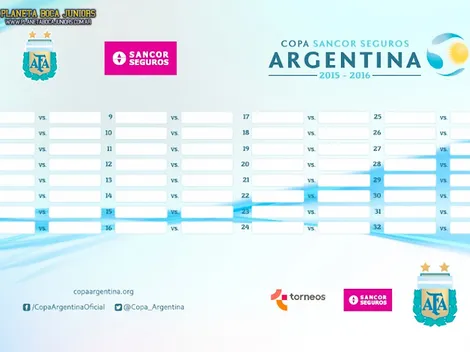 Boca se medirá con Güemes por la Copa Argentina