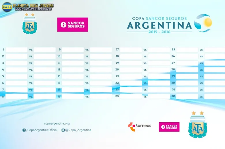 Boca ya conoce a su rival.