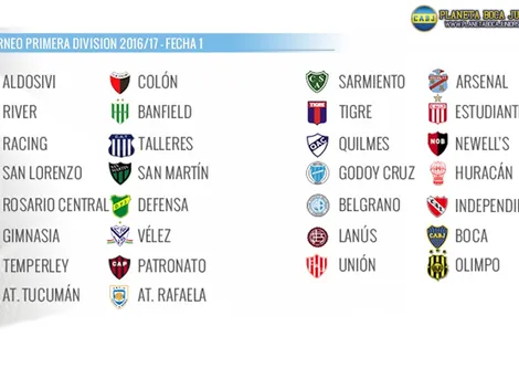 Se sorteó el fixture de Primera División