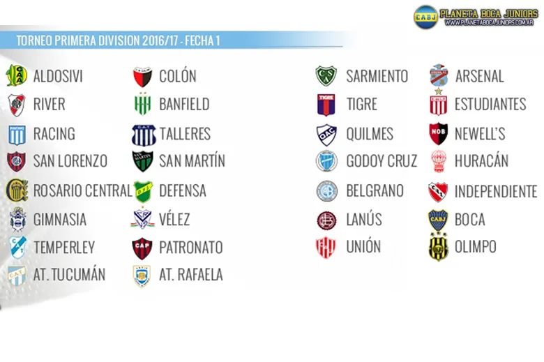 Ya están las 30 fechas.