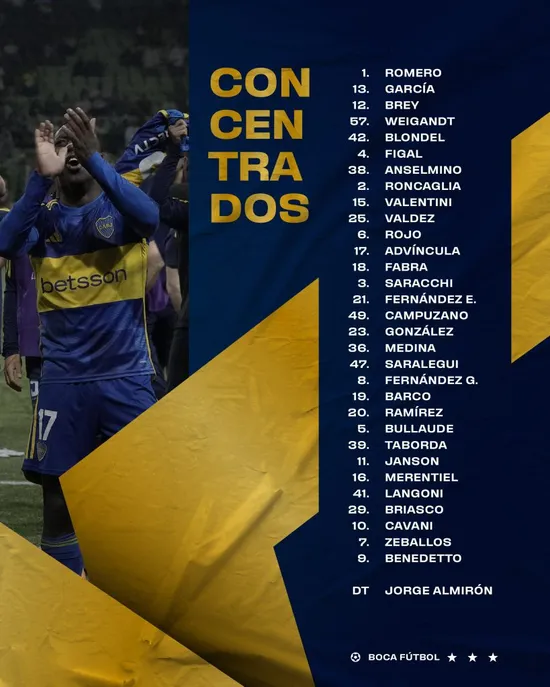 Están todos: los concentrados para la final de la Libertadores. Foto: Boca Oficial